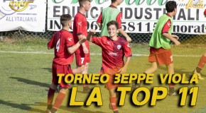 XXXV Beppe Viola, la Top 11 della terza giornata