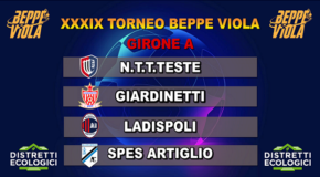 XXXIX Torneo Beppe Viola, la presentazione del Girone A