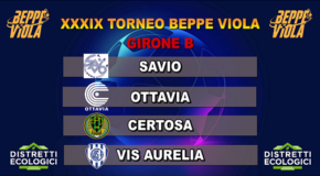 XXXIX Torneo Beppe Viola, la presentazione del Girone B